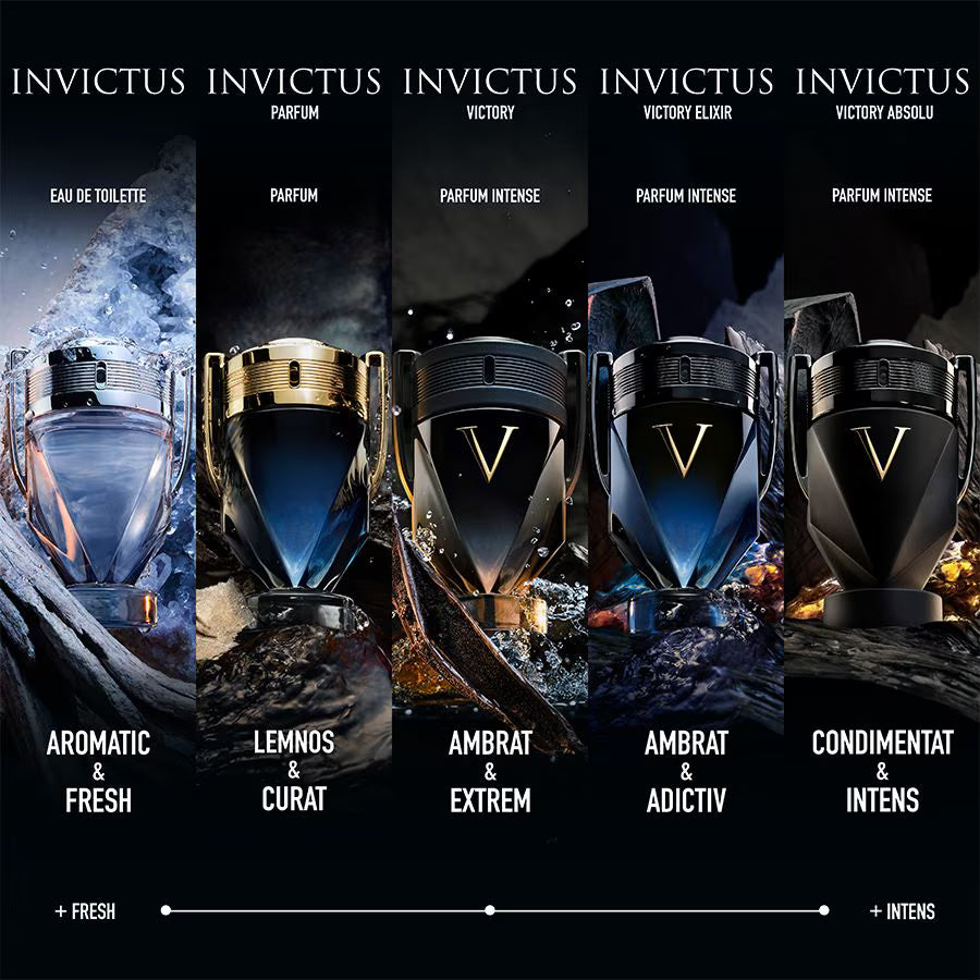 Rabanne Invictus Eau de Toilette apa toaleta