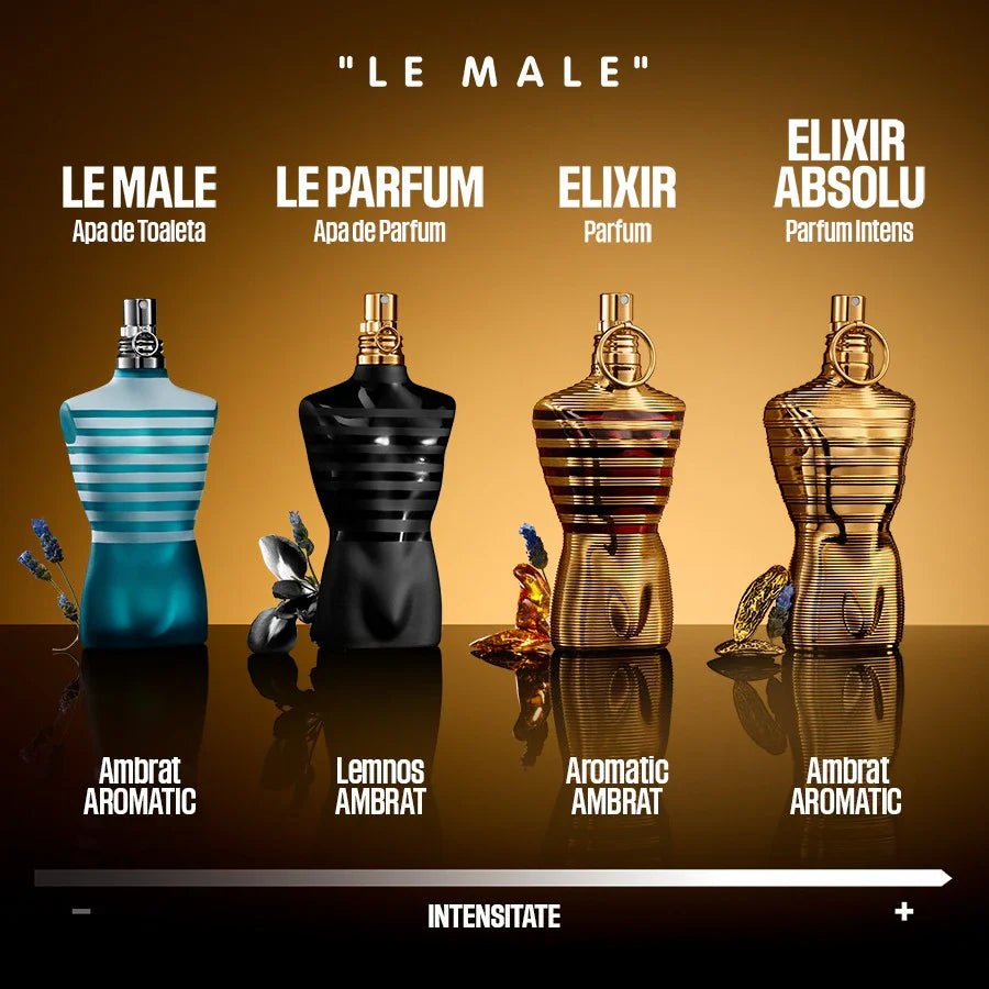 Jean Paul Gaultier Le Male Eau de Parfum apa parfum